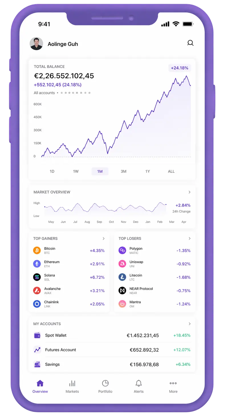 Selje Vermolund trading app